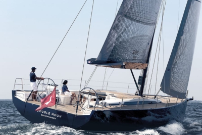 IWC Pairs with Solaris Yacht for Nautical Precision